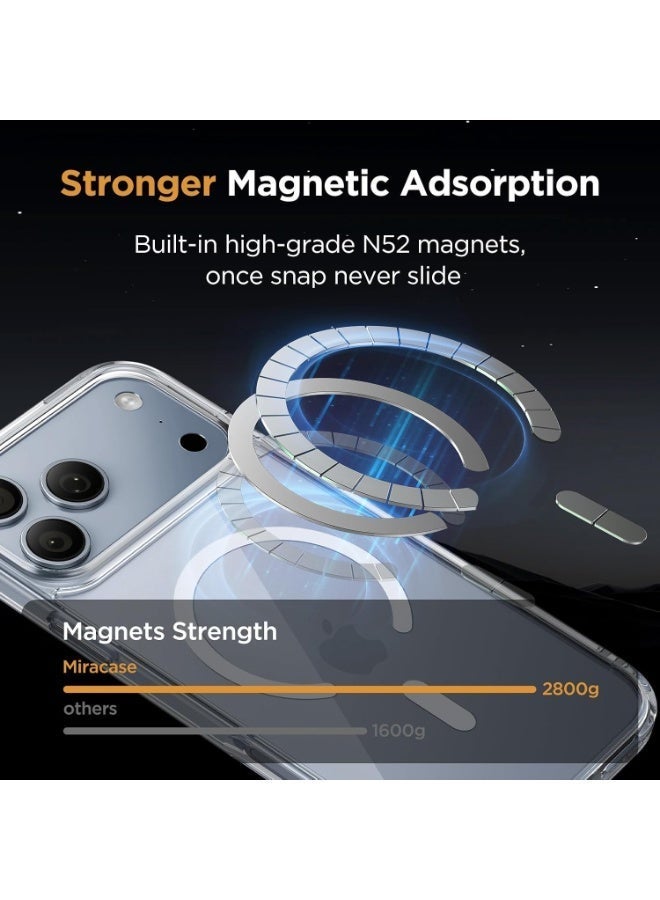ميجوفاست جراب شفاف MagSafe لهاتف iPhone 18 Pro Max مقاوم للاصفرار - Image 4