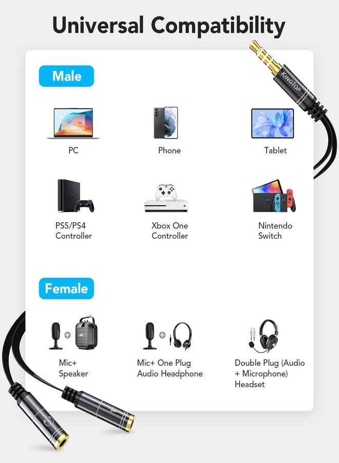 KINGTOP Headset Splitter, 3.5mm Headphone Mic Splitter Cable for Headset with Separate Stereo Audio & Microphone Jacks (Not for Dual Audio Jacks) - Image 3