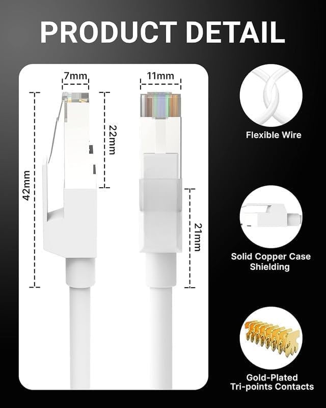 PremiumAV 1. Meter Cat6 Ethernet LAN Cable – High Speed 10Gbps 550MHz UTP RJ45 Network Patch Cord for Laptop, PC, TV, Router, Modem – White/Blue - Image 5