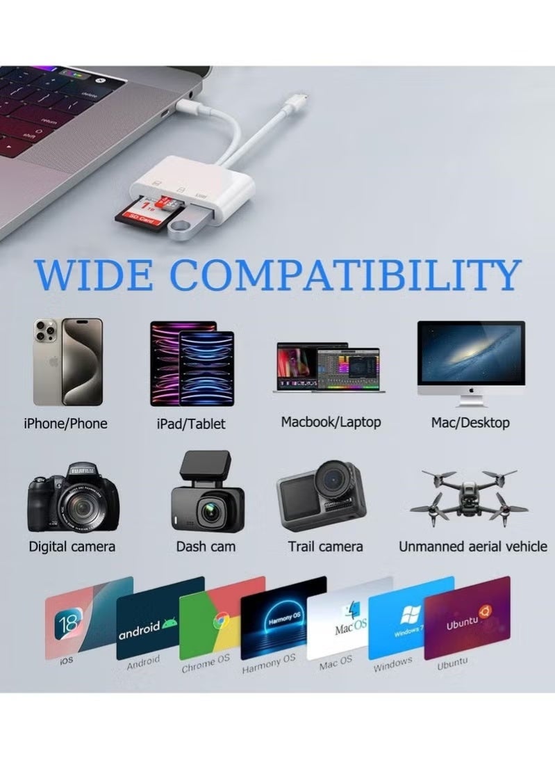 SD Card Reader for iPhone, iPad, USB C and Lightning Dual Port SD Card Adapter, Memory Card Reader for Camera Adapter, Support SD, Micro SD, USB 3.0, No App Driver Required - Image 4