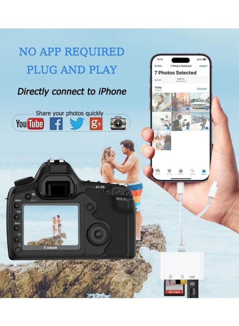 SD Card Reader for iPhone, iPad, USB C and Lightning Dual Port SD Card Adapter, Memory Card Reader for Camera Adapter, Support SD, Micro SD, USB 3.0, No App Driver Required - Image 2