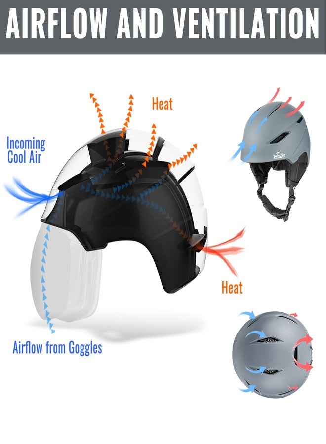 TurboSke Ski Helmet, Snowboard Helmet Snow Sports Helmet, Audio Compatible and Lightweight, ASTM Standard Helmet for Men, Women and Youth (M, Gray) - Image 3
