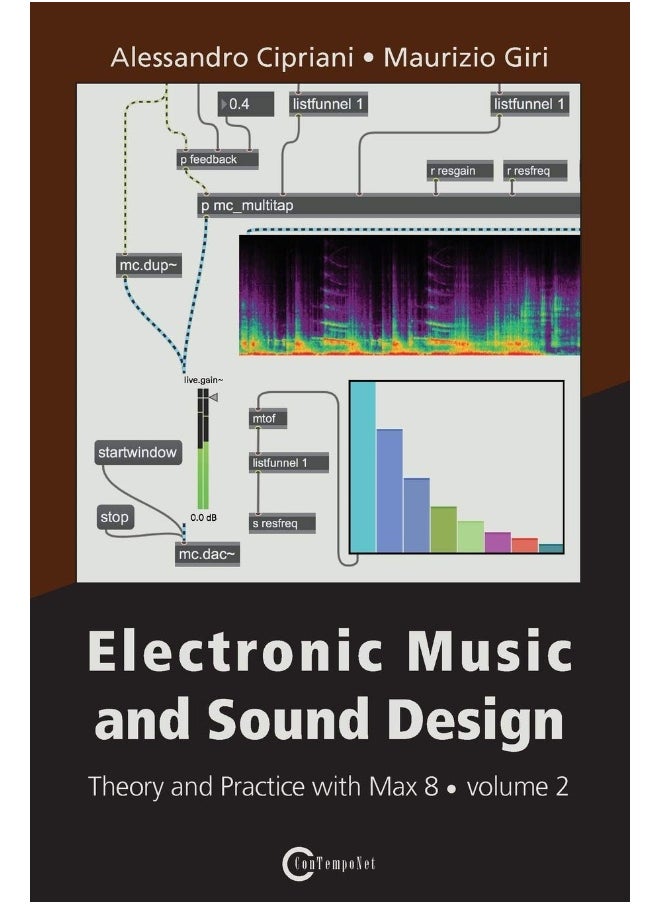 null - Electronic Music and Sound Design Volume 2 - Image 1