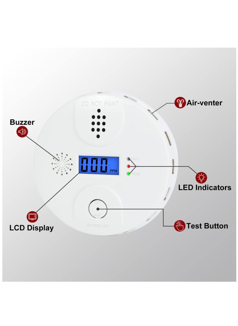 KASTWAVE - Carbon Monoxide Alarm, Digital Display CO Detector Security CO Monoxide Safety with LCD Display and Sound Warning for Home,School,Office - Image 1