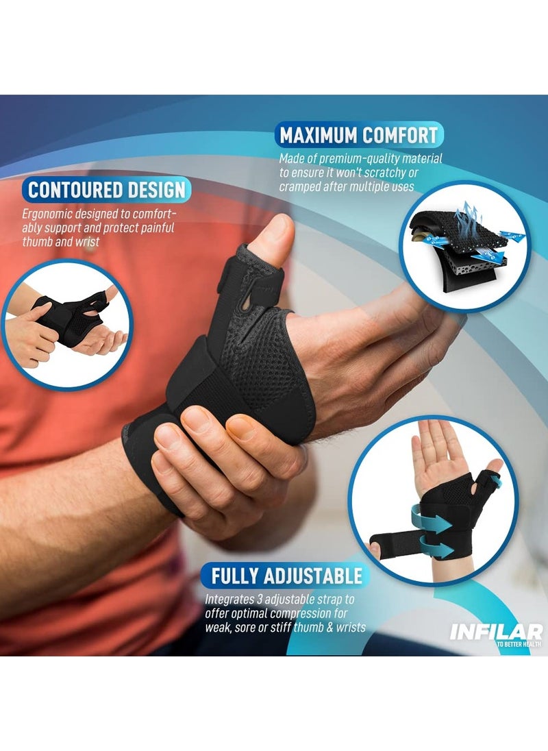 GNAFOTU - Thumb Splint Brace for Men & Women, Thumb Spica Support for Tendonitis, CMC Joint Repetitive Injuries, Thumb Pain Relief, Thumb Brace for Right & Left Hand - Universal Size - Image 1