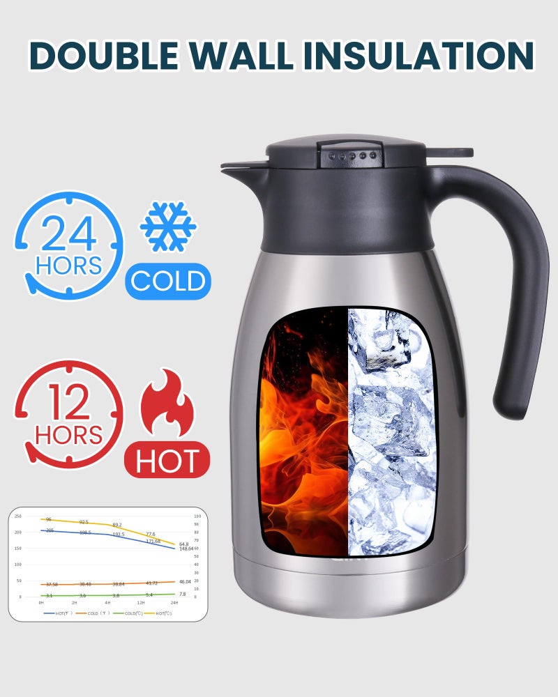 GiNT 51Oz Stainless Steel Thermal Coffee Carafe with Lid/Double Walled Vacuum Thermal Carafe / 12 Hour Heat Retention (Silver, 1.5L) - Image 4