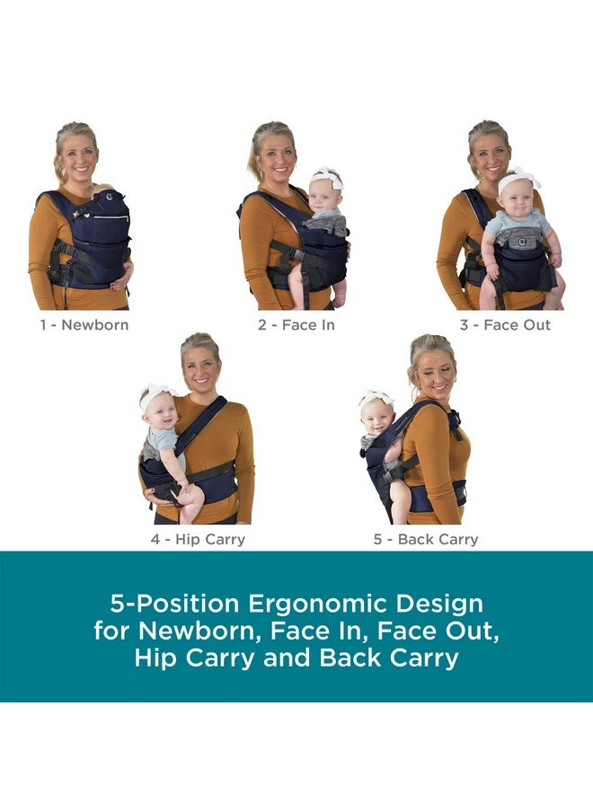 Contours Contours Baby Carrier Newborn to Toddler | Journey GO 5 Position Convertible Easy-to-Use Baby Carrier with Pockets for Men and Women, Face in, Face Out, Front, Back & Hip (8-45 lbs) - Cosmos Navy  - Image 1