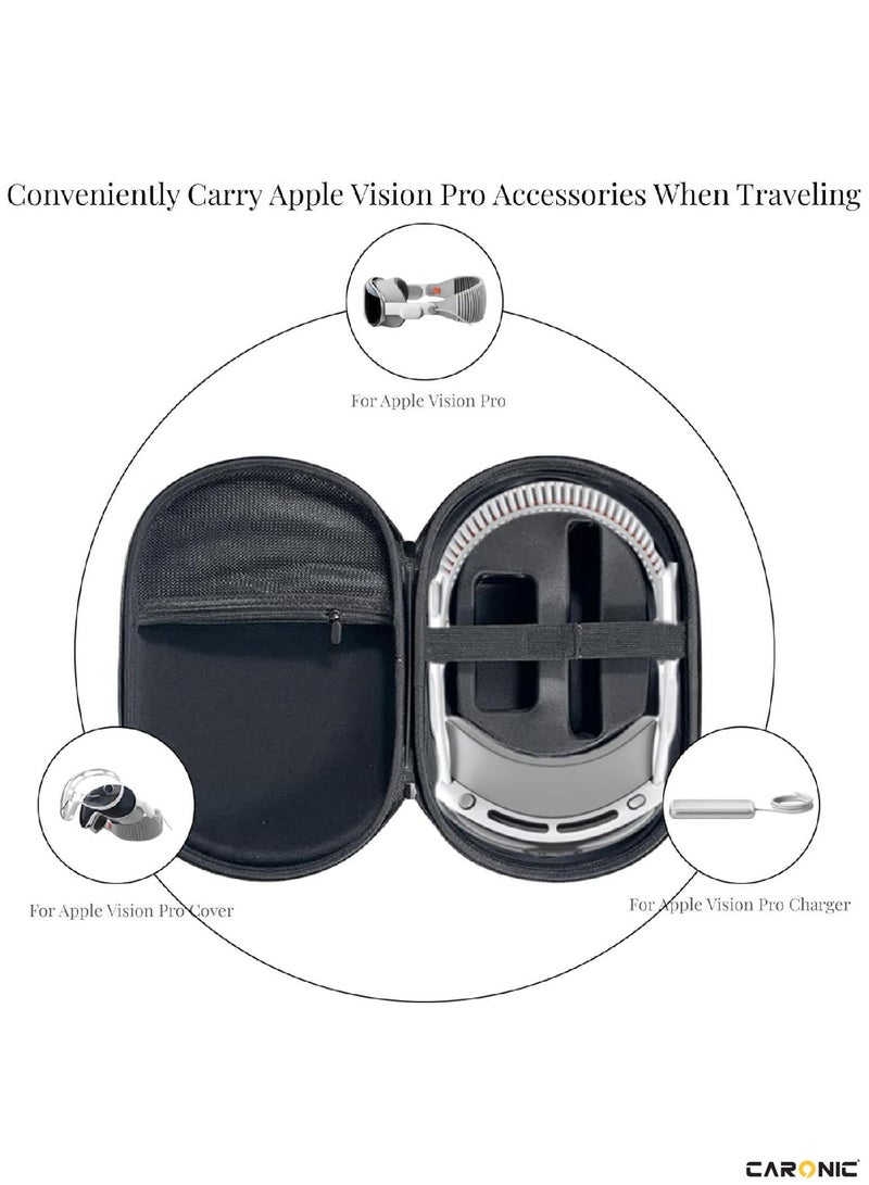 CARONIC Carrying Case For Apple Vision Pro Shockproof Travel Bag Compatible With Vision Pro Accessories Handheld Travel Case Portable Storage Bag - Image 4