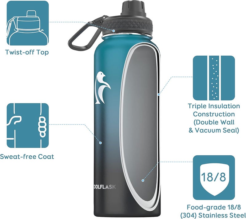 Coolflask 1180ml Insulated Water Bottle with Straw & 3 Lids, Metal Water Bottle for Sports or Office, Double Vacuum Leak Proof Cold and Hot Water Bottle, Easy to Clean, Indigo Black - Image 2