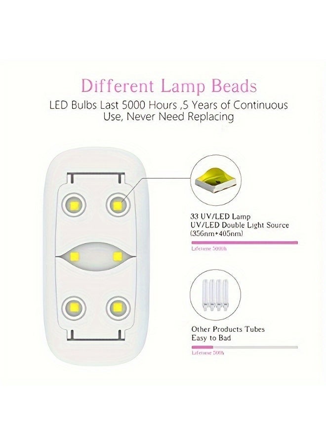 SUNmini Mini UV LED Nail Lamp for Gel Polish, 6W Portable Rechargeable Nail Dryer, Sunlight Simulation, Foldable Design, USB Powered Compact Nail Light for Travel or Home Use (Pink) - Image 2