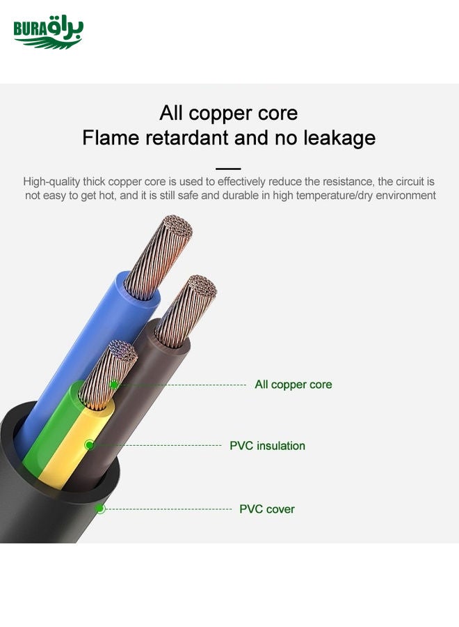 BURAQ 135W 20V 6.75A Laptop Notebook Power Adapter For Lenovo Big Square USB, Plug:EU Plug - Image 4