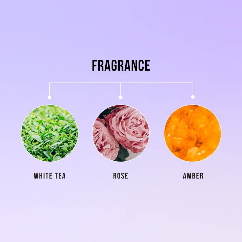 HASK Chia Seed Volumizing Dry Shampoo Kits for all hair types, aluminum free, no sulfates, parabens, phthalates, gluten or artificial colors 4.3oz - Image 5