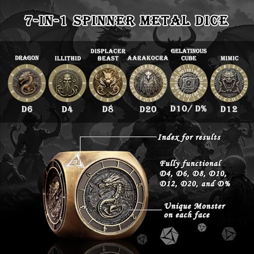 Haxtec Spinner Dice 7in1 Premium Metal DND Dice Set DD Monster Cube Ideal Collectors Gift for Dungeon Masters Valentines Day Gamer Gifts Bronze - Image 5