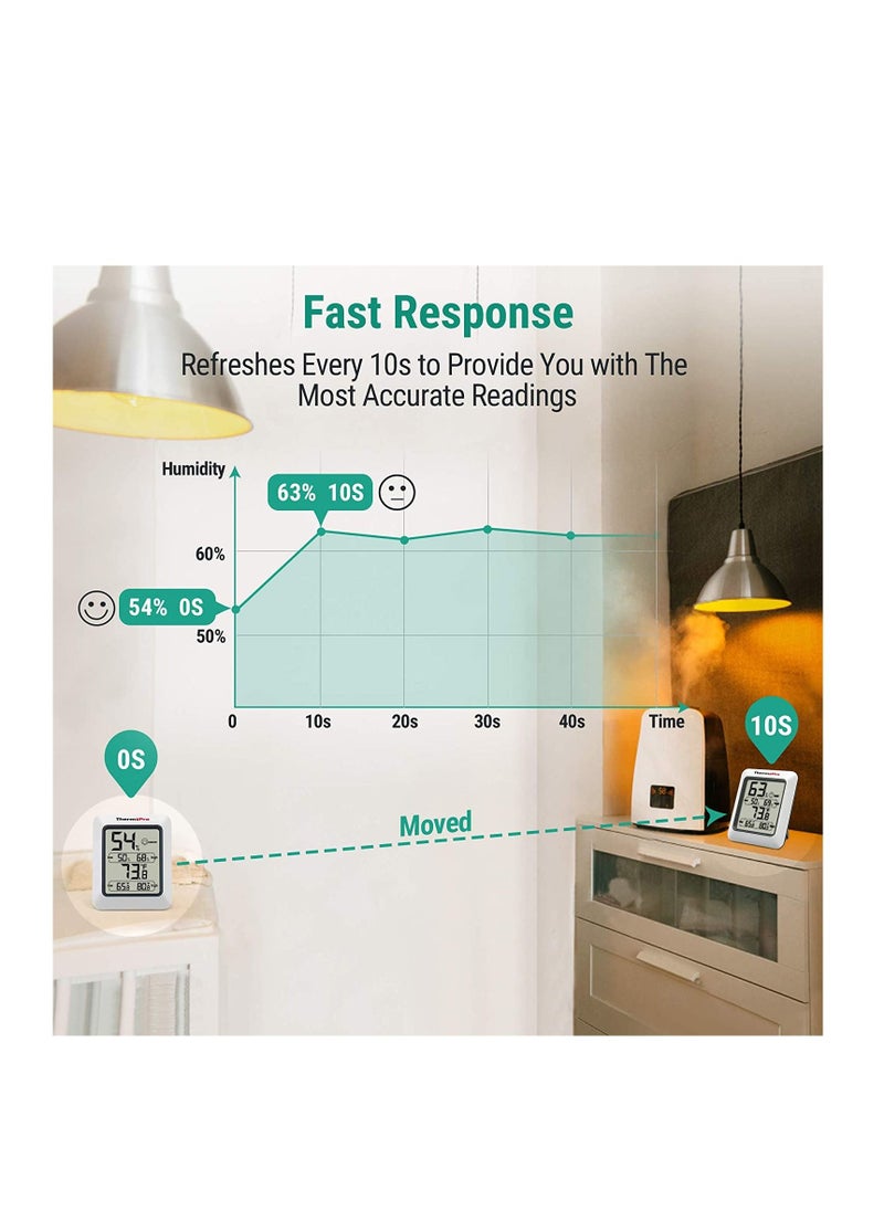 ThermoPro TP50 2 Pieces Digital Hygrometer Indoor Thermometer Room Thermometer and Humidity Gauge with Temperature Humidity Monitor - pzsku/Z53ECBC2C180436288B0DZ/45/_/1660807647/e900d4f5-de90-4737-aa48-0f88ee9207fc