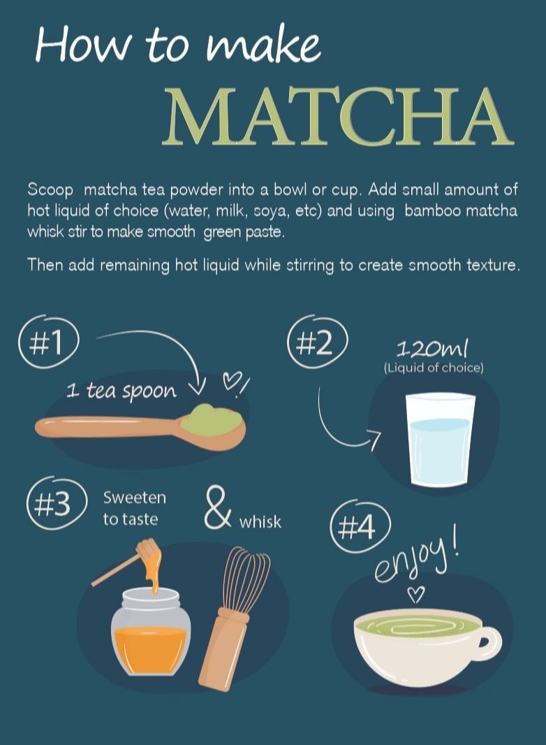 Tealand Single Organic Matcha Green Tea Powder 100% Authentic Japanese Origin Superior Uji Hikari Superfood 30g - Image 5