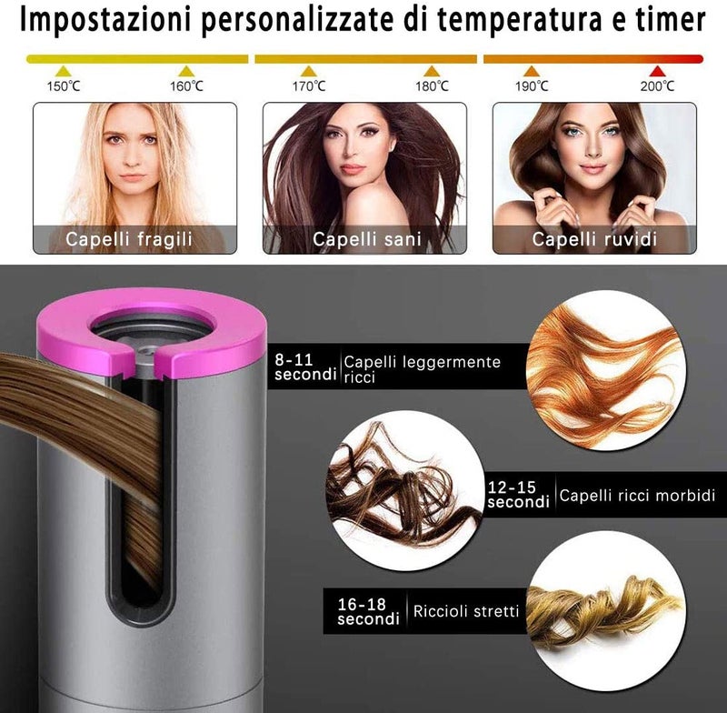 Unbound Cordless Auto Rotating Ceramic Hair Curler USB Rechargeable Automatic Curling Iron LED Display Temperature Wave Curler Gray Color - Image 3