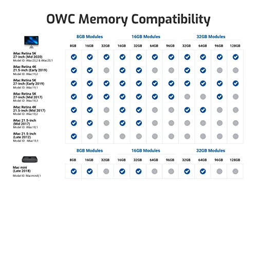 OWC وحدة ذاكرة رام OWC 8GB PC21300 DDR4 2666MHz 260pin SO-DIMM متوافقة مع Mac mini 2018 و iMac 2019 وما فوق، وأجهزة الكمبيوتر المتوافقة (OWC2666DDR4S08G) - Image 5