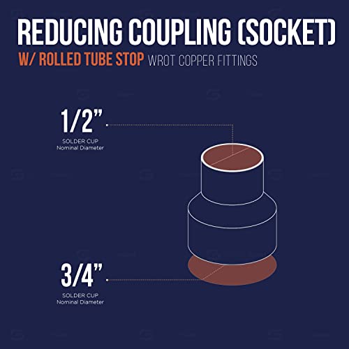 SUPPLYGIANT Supply Giant DDSD0342-5 Reducing Copper Coupling Fittings With Sweat Ends And Rolled Tube, 3/4 X 1/2 Inch - Image 4