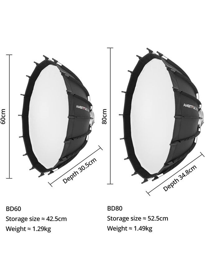 AMBITFUL 23.6''/ 60cm Studio Silver Wide Angle Beauty Dish Honeycomb Grid Bowens Mount for for Photography Studio Flash Head and Monolight - Image 2
