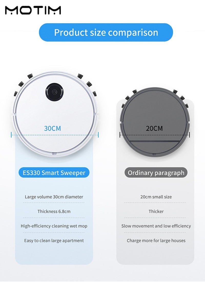 Robot Vacuum Cleaner with Mop, One Touch Start, Long Lasting Strong Suction, Bilateral Brush, No-Go&No-Mop Zones, 90mins Runtime, 200ML Dust Box, 3000MAH