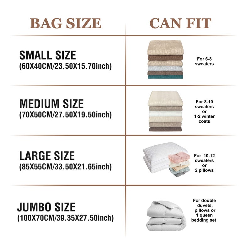 Roomimaster Vacuum Storage Bags, Vacuum Seal Space Saver Bags for Clothing, Travel Lugggage, Carry-on, Blankets, Comforters,Pillow, Bedding, 10 Small - Image 4