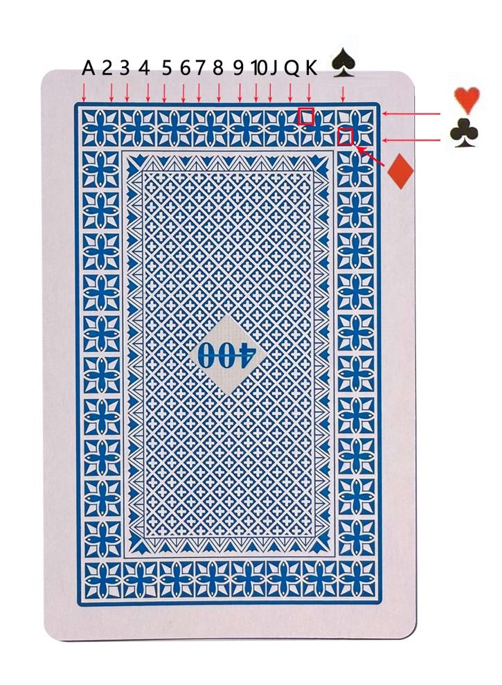 أوراق اللعب السحرية المميزة - دعائم لعرض مسرحي - Image 1