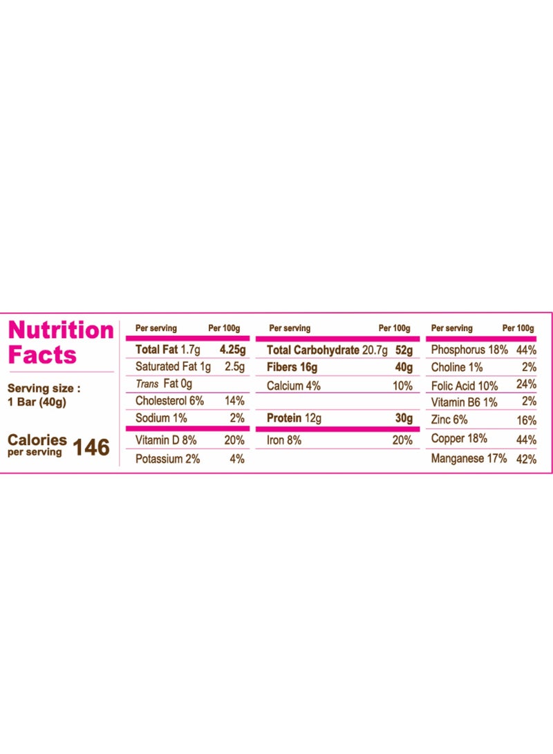 Low Fat Build Beauty Caramel Protein Bar
