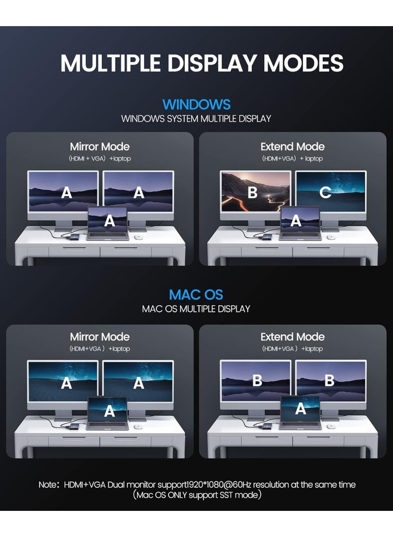 أوريكو اوريكو قاعدة شحن USB C الى HDMI، موزع USB C 12 في 1 مع 4K HDMI 1.4، VGA، 100 واط PD، ايثرنت، 5 منافذ بيانات USB، SD/TF، صوت، متوافق مع ويندوز/ماك او اس (رمادي) - Image 3