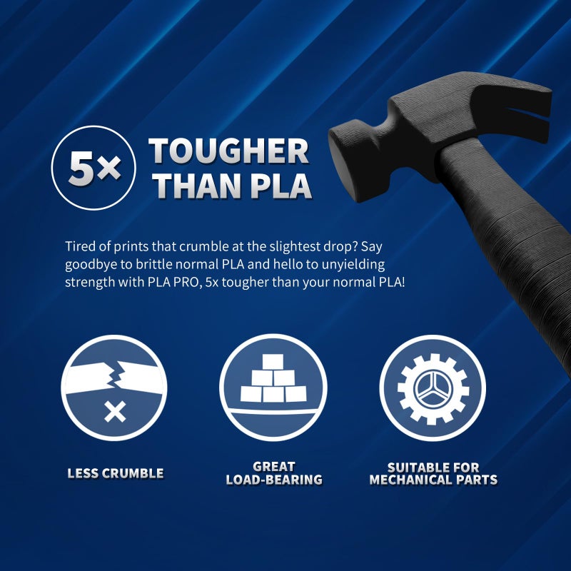 OVERTURE PLA Plus (PLA+) Filament 1.75mm, Stronger & More Durable, Professional Toughness 3D Printer Filament 1kg (2.2lbs), High Precision +/- 0.02mm, Tangle-Free (Black) - Image 3