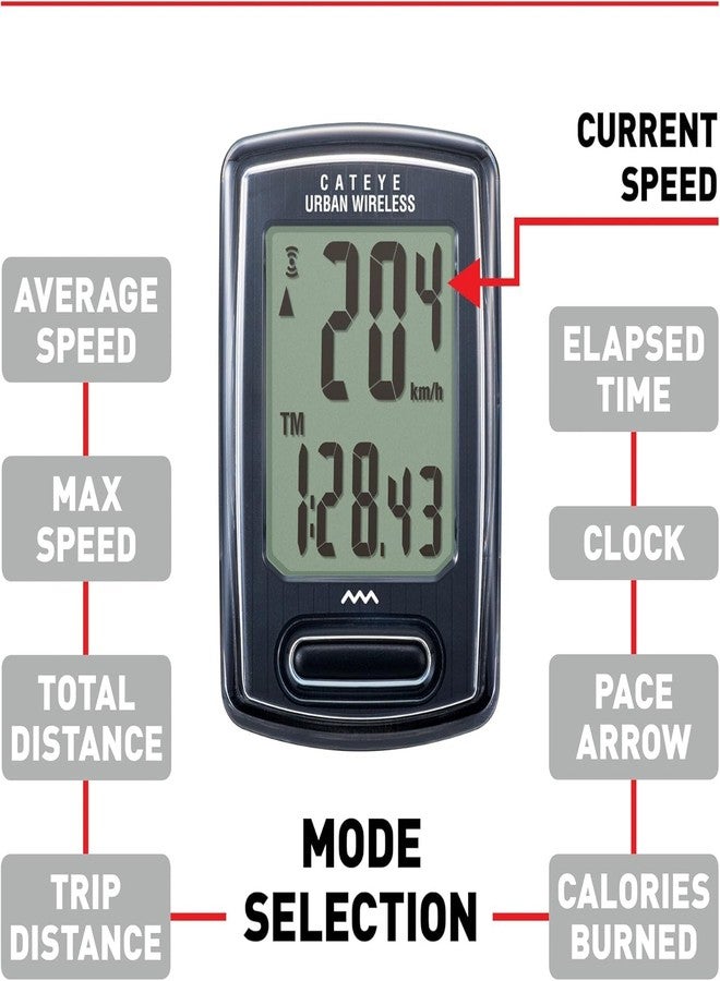 CATEYE Urban Wireless Bike Computer - Analog Speedometer & Odometer with Calorie Tracking, FlexTight™ Mount, Auto Start/Stop, Programmable Odometer & Easy Setup for All Bikes - Image 3