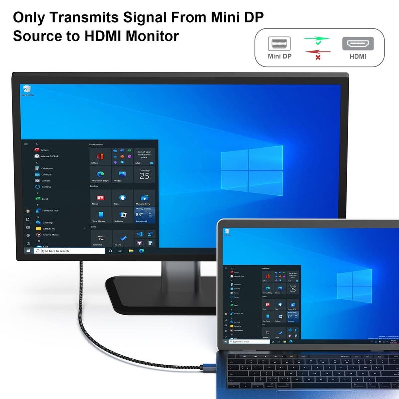 BENFEI Mini Displayport to HDMI 6 Feet Cable [4K@30Hz, Aluminum Shell, Nylon Braided] Compatible with MacBook Air/Pro, Microsoft Surface Pro/Dock, Monitor, Projector and More - Image 2