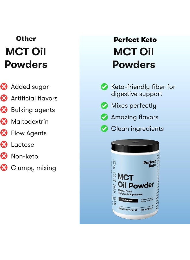 Perfect Keto MCT Oil Powder: Medium Chain Triglyceride Supplement - Image 5