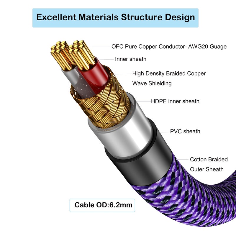 Primeda Auidophile 2 RCA Male to 2 RCA Male Stereo Audio Cable Gold Plated | HiFi System Interconnect Cable Purple (1.6FT/0.5M) - Image 4