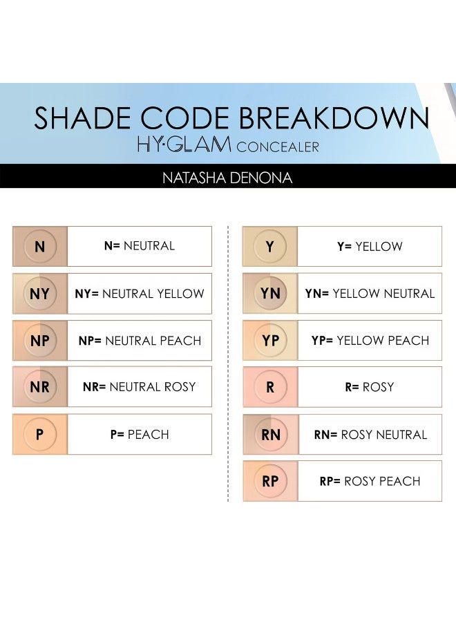 ناتاشا دينونا خافي عيوب البشرة هاي جلام 7 جرام- P1 - Image 3