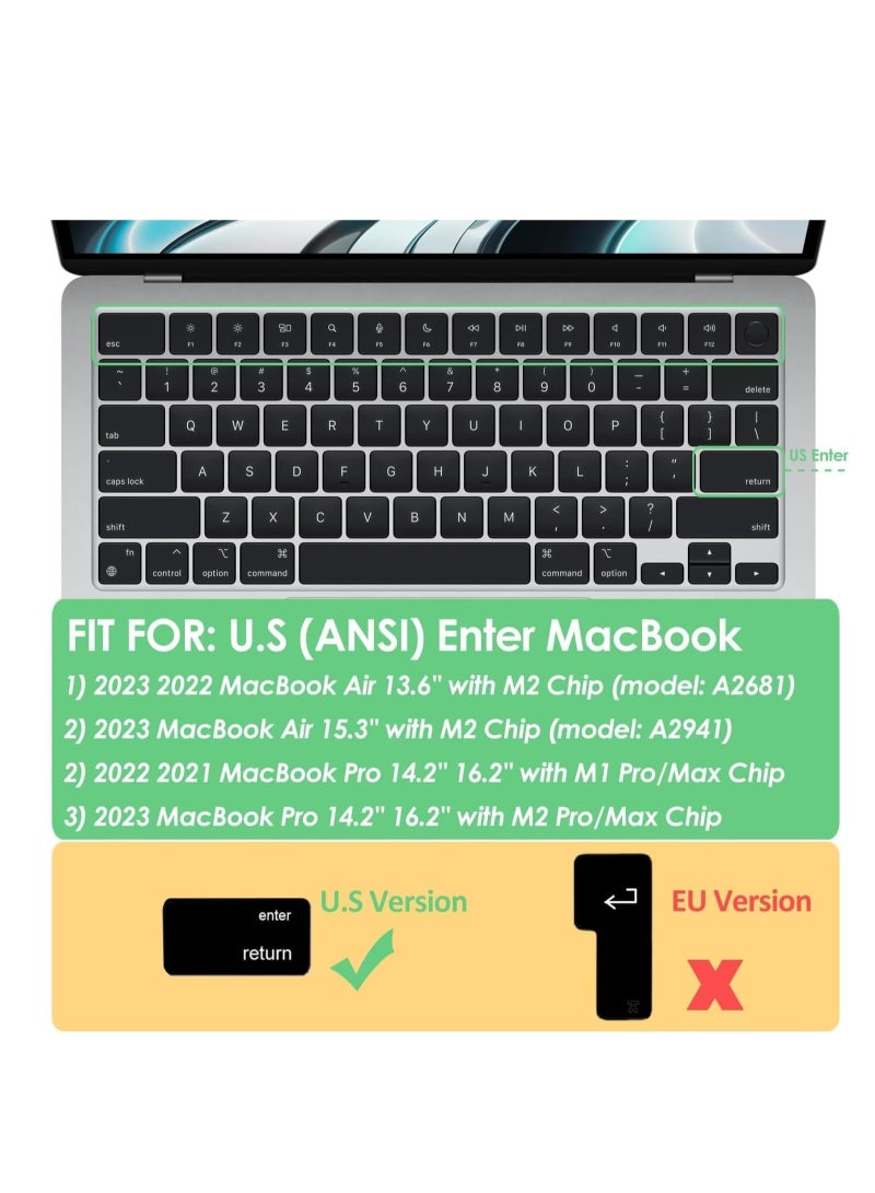 NTECH Arabic US Keyboard Cover for MacBook Air M2 Chip 13.6" A2681 MacBook Pro 16-inch & 14" models 2021 & 2022, MacBook Pro 16 A2485, MacBook Pro 14 M1 Pro & M1 Max Chip A2442 (Eng/Arabic US) - Image 2