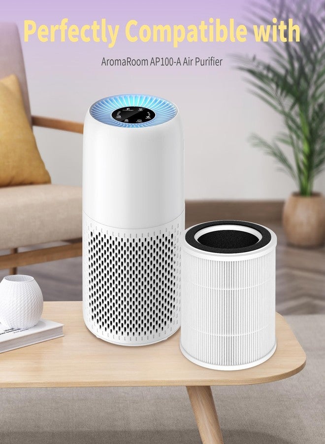 XBWW 2 Packs AP100-A/B Air Filter Compatible with AromaRoom AP100-A White / AP100-B Black Air Cleaner Purifier,2 Packs 3-in-1 AP100-A Premium Replacement Filters and Extra 8 Packs Aroma Pads - Image 2