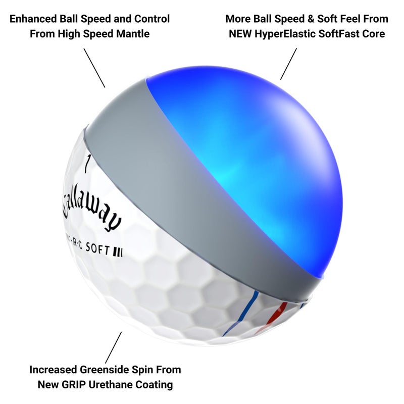 Callaway كرات جولف كالاواي ERC سوفت (بيضاء ثلاثية المسار (2023)  - Image 5