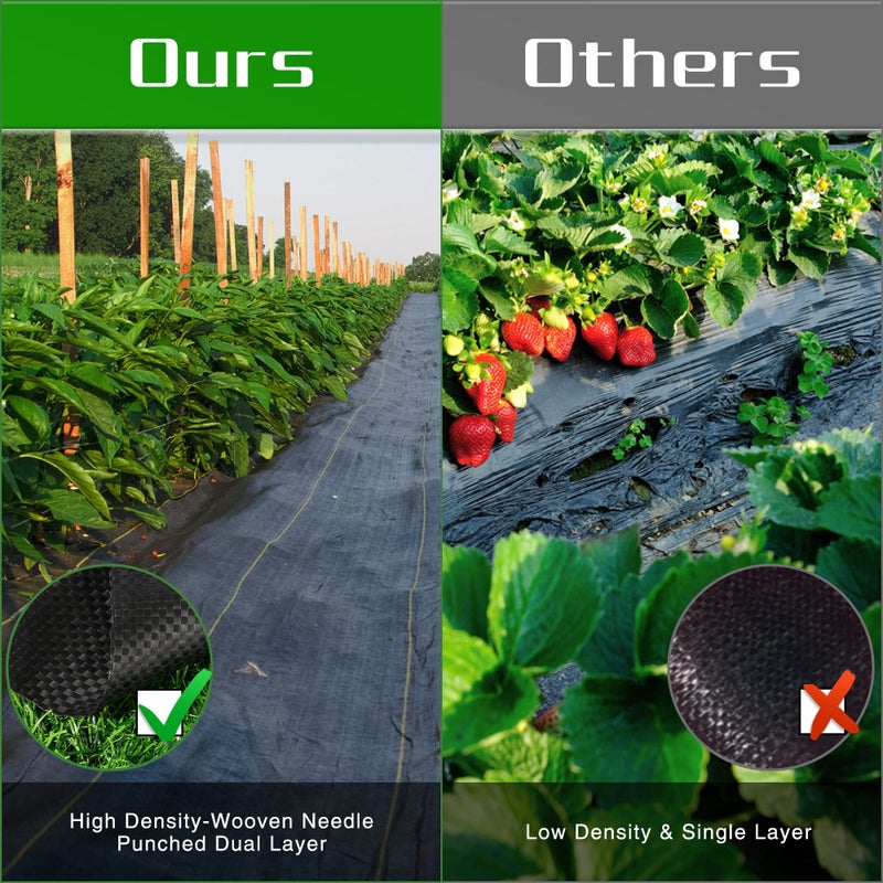 Kijamilee Weed Barrier Landscape Fabric Heavy Duty, 2.6FT x 100FT Thicken Garden Blocker Fabric Weed Mats, Weed Control Garden Cloth, Woven Geotextile Fabric for Garden Beds, Underlayment, Commercial Driveway - Image 5
