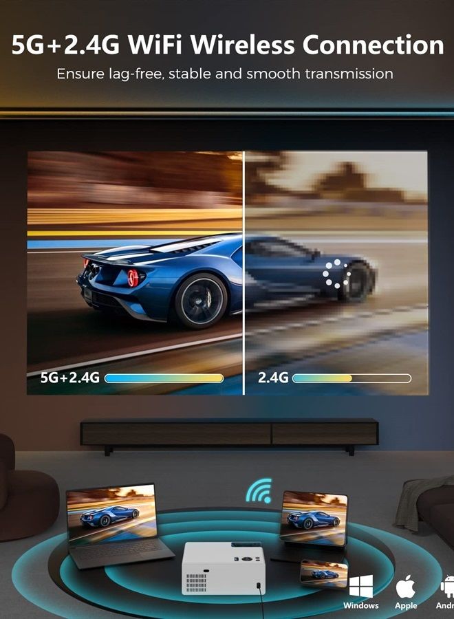FUDONI Projector with 5G WiFi and Bluetooth, Outdoor Portable Projector 15000L 1080P 4K Support, Mini Movie Home Theater Video Projector Compatible with iOS & Android Phone/Laptop/HDMI/USB and More - Image 3