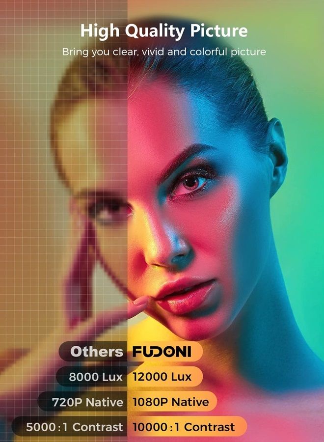 FUDONI Projector with 5G WiFi and Bluetooth, Outdoor Portable Projector 15000L 1080P 4K Support, Mini Movie Home Theater Video Projector Compatible with iOS & Android Phone/Laptop/HDMI/USB and More - Image 2