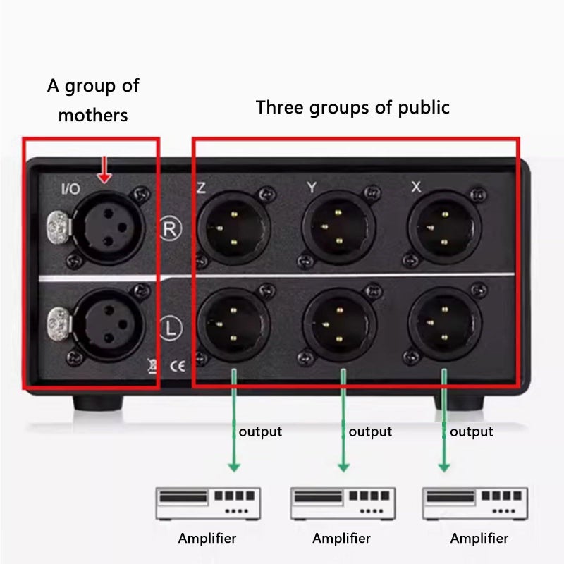 Double Mode XLR Audio Switcher 3 In 1 Out 1 In 3 Out Balanced Selector With Shielded Wiring Noise Cancelling 3 Male 1 Female - Image 5