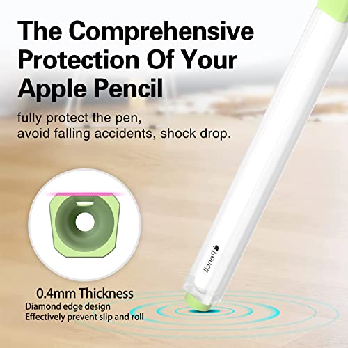 JOOSKO Pencil Case Compatible with Apple Pencil Pro Case/Apple Pencil 2nd Generation Cover Sleeve,Silicone Translucent Duotone，[with 10 Silicone Tip Cover]. (Matcha) - Image 4