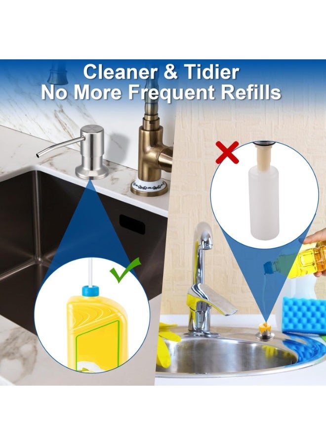 Sink Soap Dispenser with Direct Bottle Connection, 94 cm Tube, Brushed Nickel - Image 5