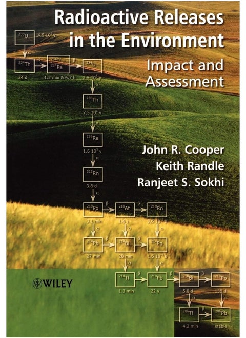 Radioactive Releases in the Environment: Impact and Assessment