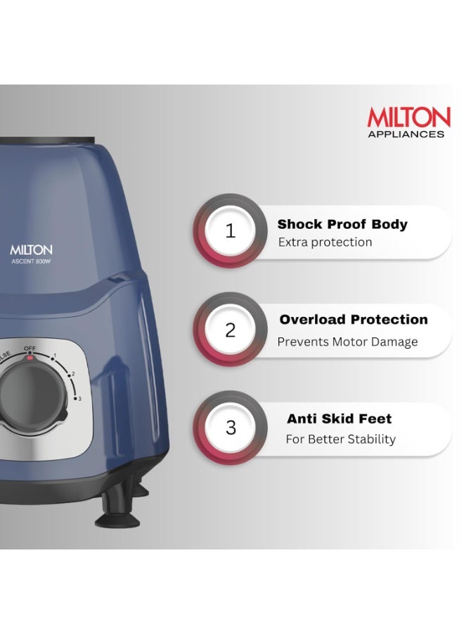 Milton Ascent Mixer Grinder, ISI Certified, Grindstone Blade Technology, 3 Jar, 800 W (22000 RPM), 5 yr motor warranty, 2 yr product warranty I Blue - Image 3