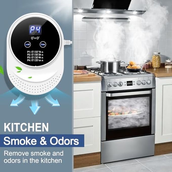 iCare Ozone Odor Eliminator for Strong Odor 99% Cat Litter Deodorizer Dog Poof Odor Removal Home Plug in Air Purifier for Bedroom Toilet Kitchen Pets Shoe Smoke Car Formaldehyde Air Freshener White - Image 2
