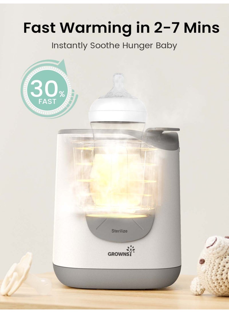 GROWNSY 10-in-1 Fast Baby Bottle Warmer | Breast Milk & Formula Warmer | Baby Food Defrost & Sterilizer | Smart Temperature Control | Night Feeding | Baby Feeding Essentials - Image 3