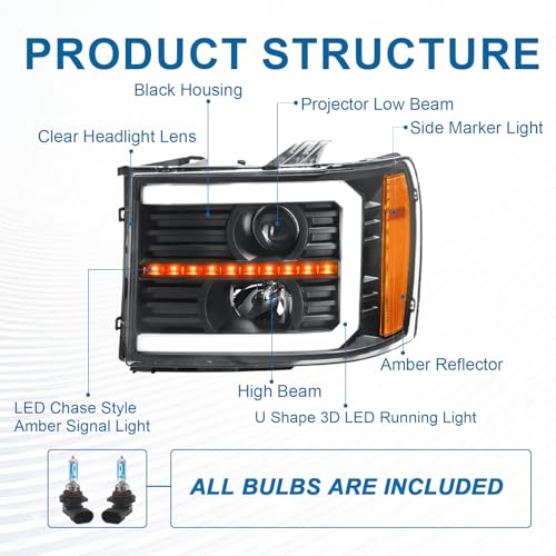 Fullux LED DRL Headlights for 2007-2013 GMC Sierra 1500 07-14 Sierra 2500HD 3500HD No Classic Head Lights Assembly 2PC Replacements Front Left Right Side Headlamp Black Housing Clear Reflector - Image 3