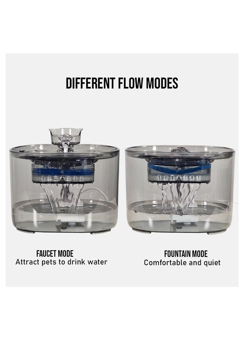 أن ان سي بيتس نافورة مياه للحيوانات الأليفة للقطط والكلاب الصغيرة، موزع مياه شفاف مع نظام ترشيح، مضخة مياه فائقة الهدوء، وتدفقات مياه قابلة للتعديل، سعة كبيرة 2.2 لتر (17 سم) - Image 3