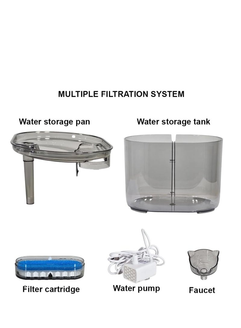 أن ان سي بيتس نافورة مياه للحيوانات الأليفة للقطط والكلاب الصغيرة، موزع مياه شفاف مع نظام ترشيح، مضخة مياه فائقة الهدوء، وتدفقات مياه قابلة للتعديل، سعة كبيرة 2.2 لتر (17 سم) - Image 4